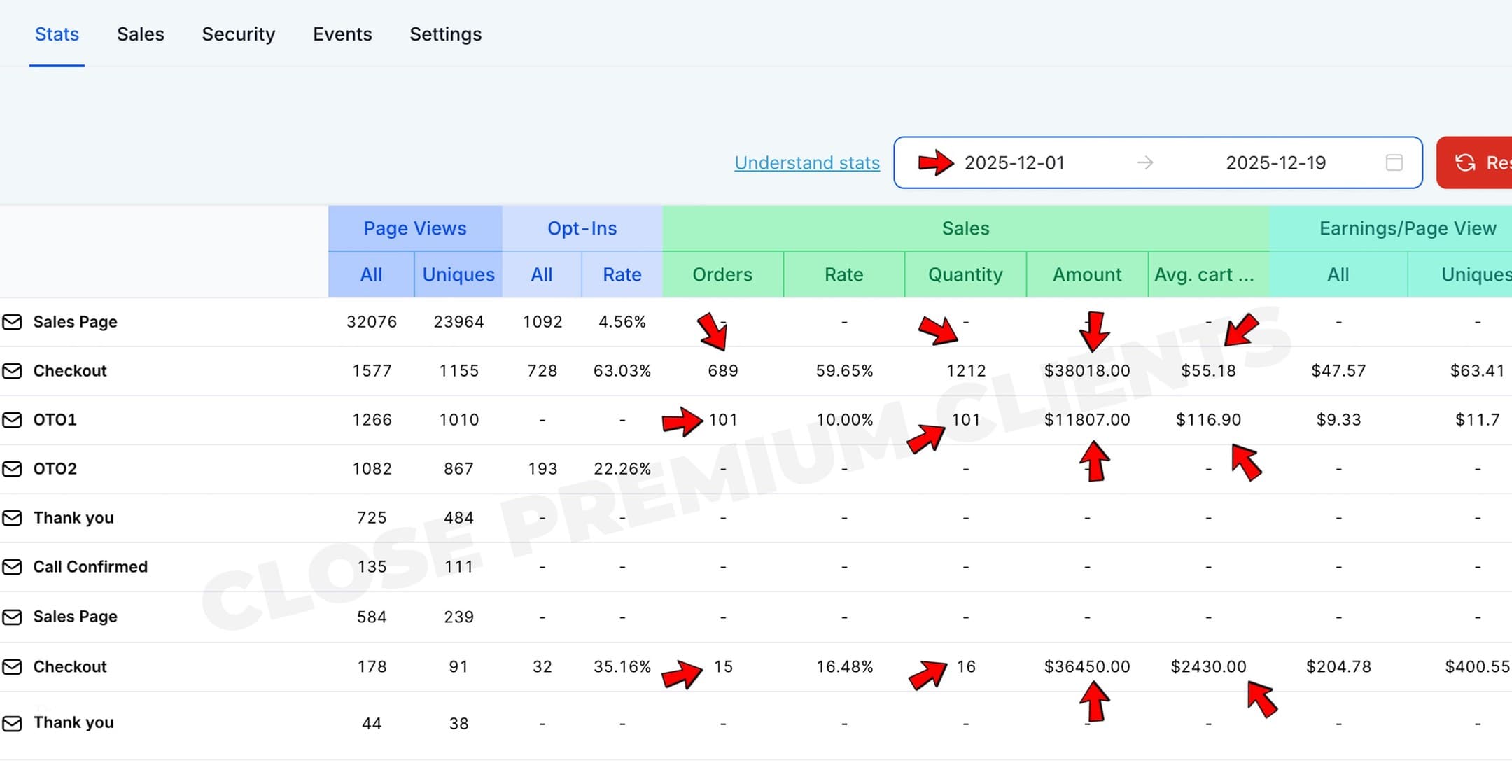 One thing I genuinely dislike in the online business space is…
