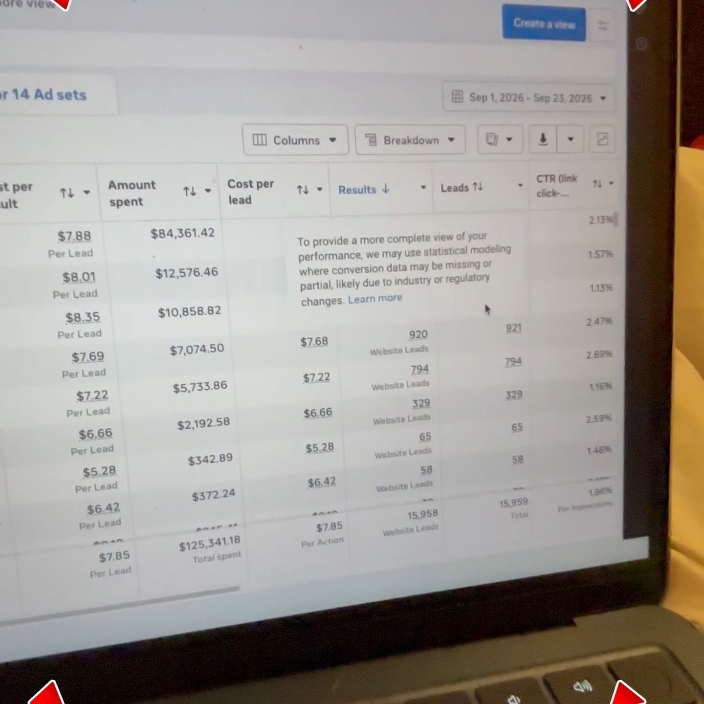 We’re currently aggressively scaling one of the biggest names in the ClickFunnels ...