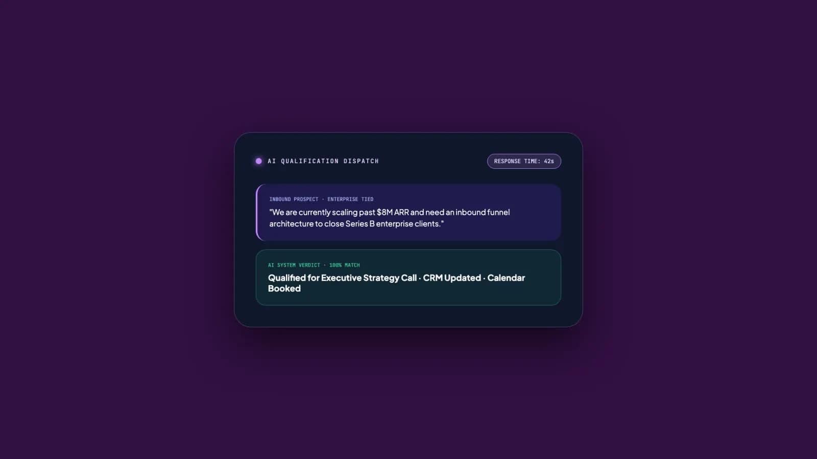 AI Lead Screener Interface with Decision Matrix